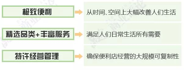 卡卡湾厅·(KKW88)集团公司-官方网站