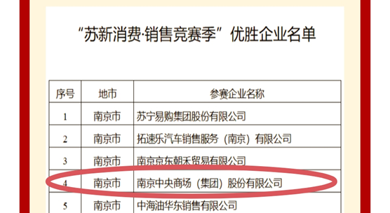 卡卡湾厅·(KKW88)集团公司-官方网站